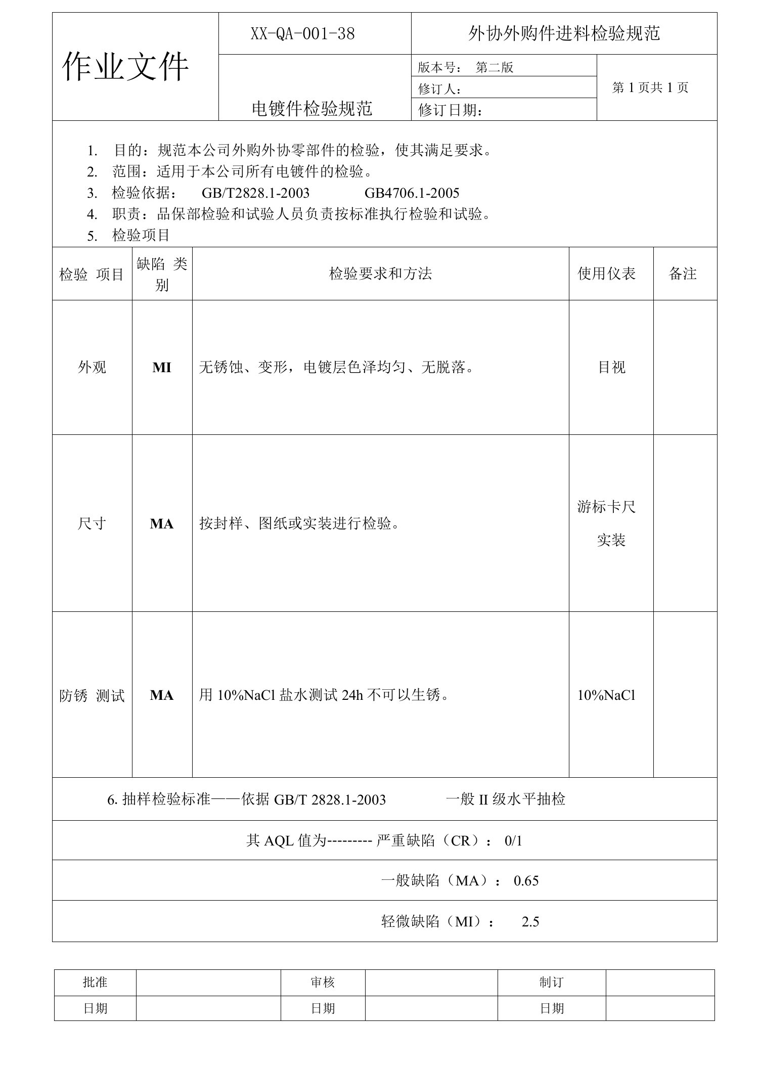 电镀件检验规范