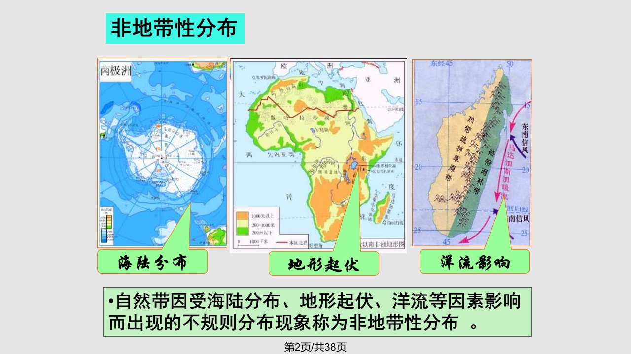 专题气候非地带性分布现象及成因分析