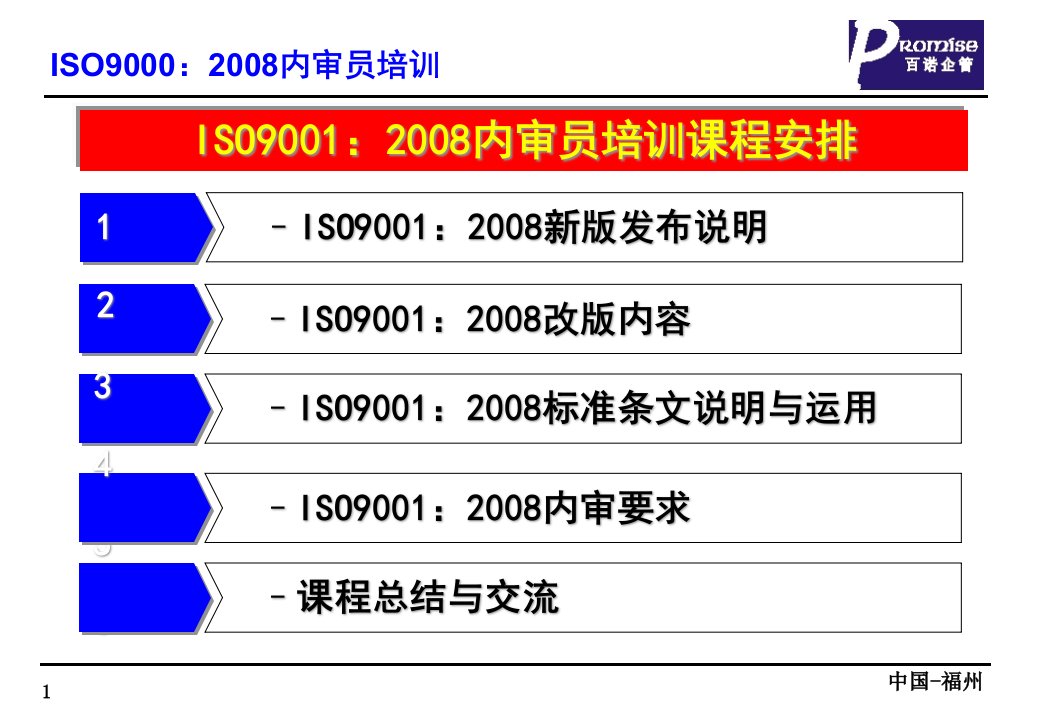 ISO9001内审员教程PPT87页