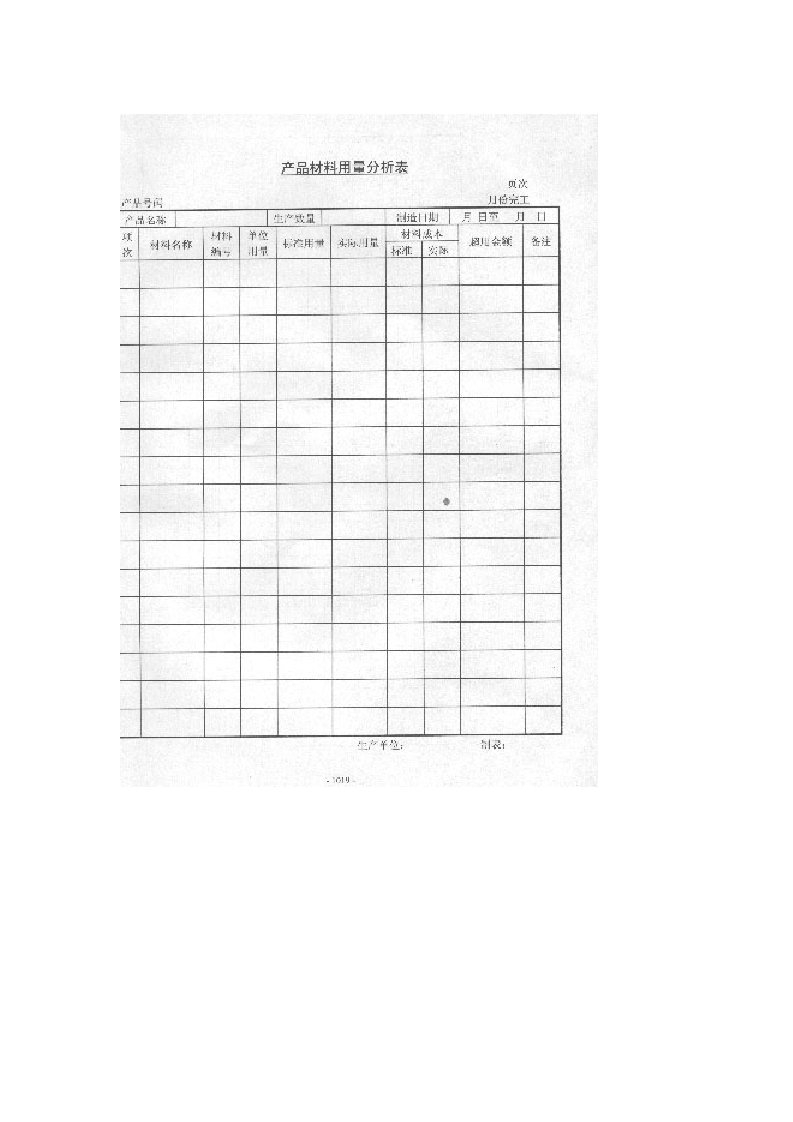 产品材料用量分析表