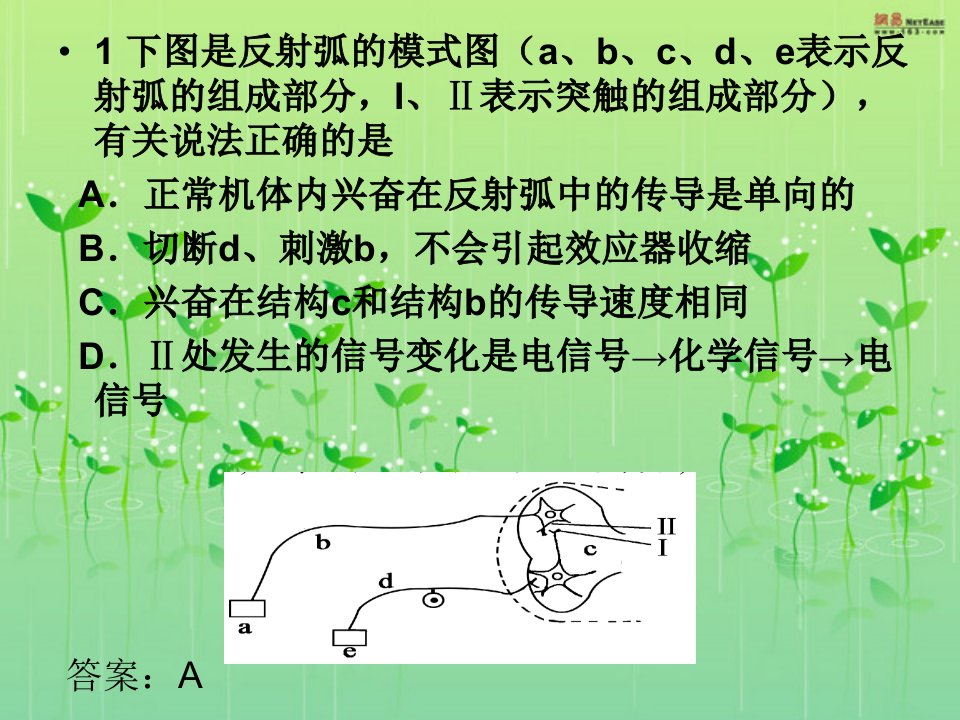 高二生物第一次练习