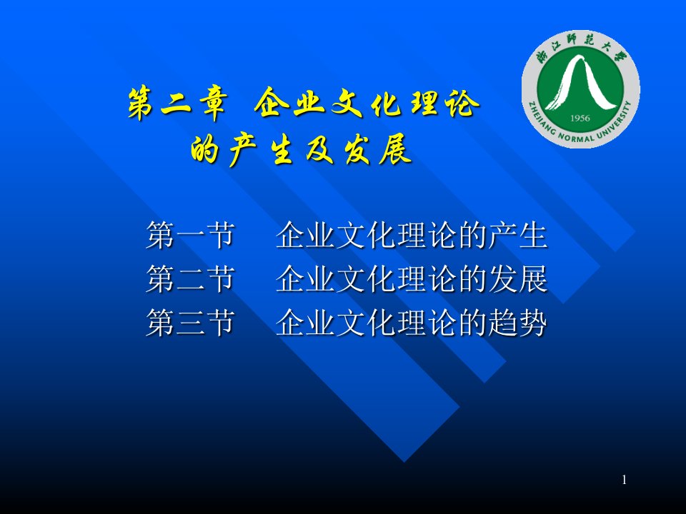 企业文化理论的产生及发展讲述课件