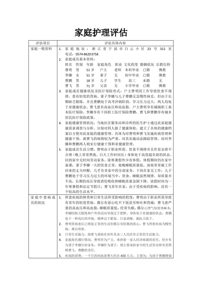 社区护理家庭护理评估案例