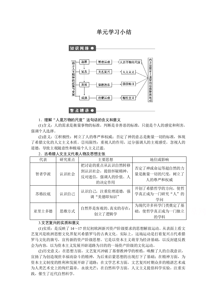 高中历史人教版必修3单元强化训练