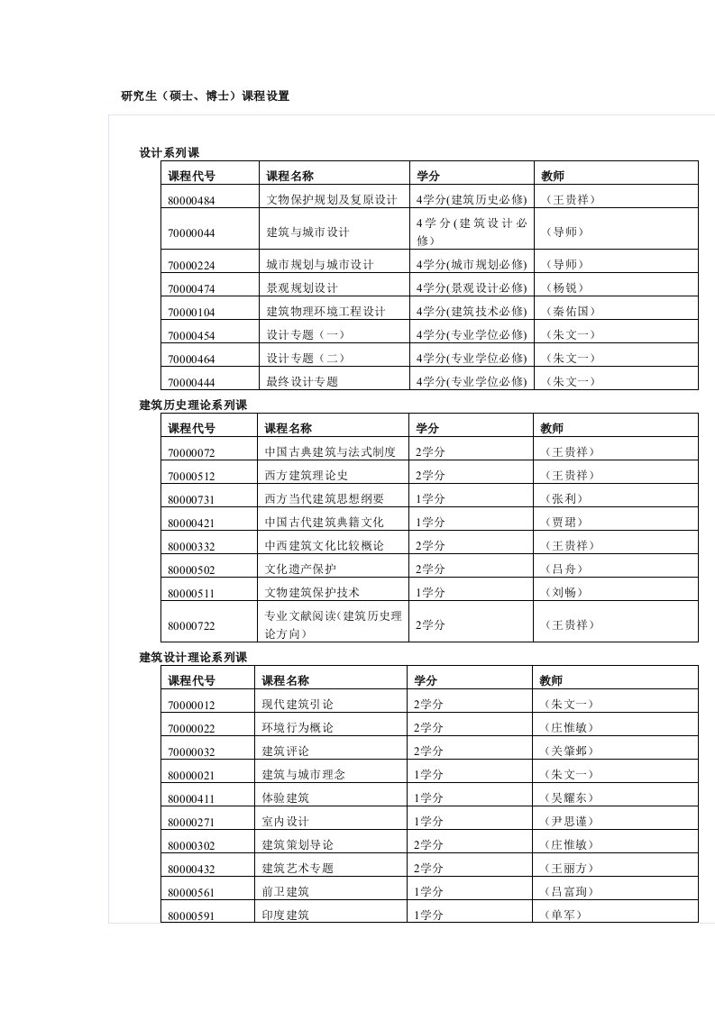 研究生-建筑学课程