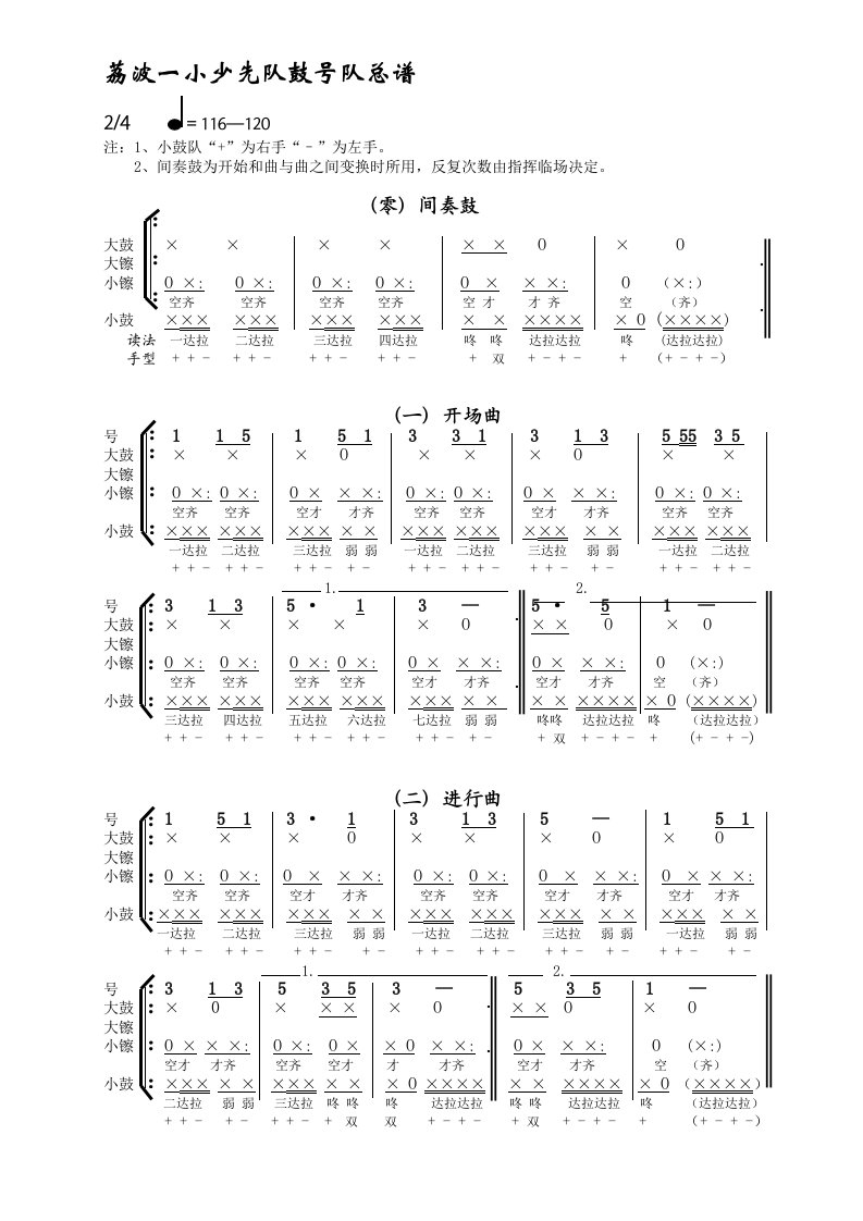 少先队鼓号队总谱0—10套