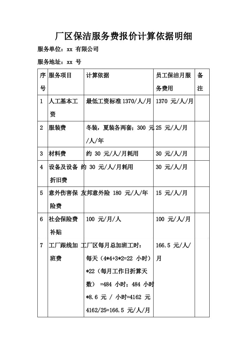 厂区保洁服务费报价计算依据明细