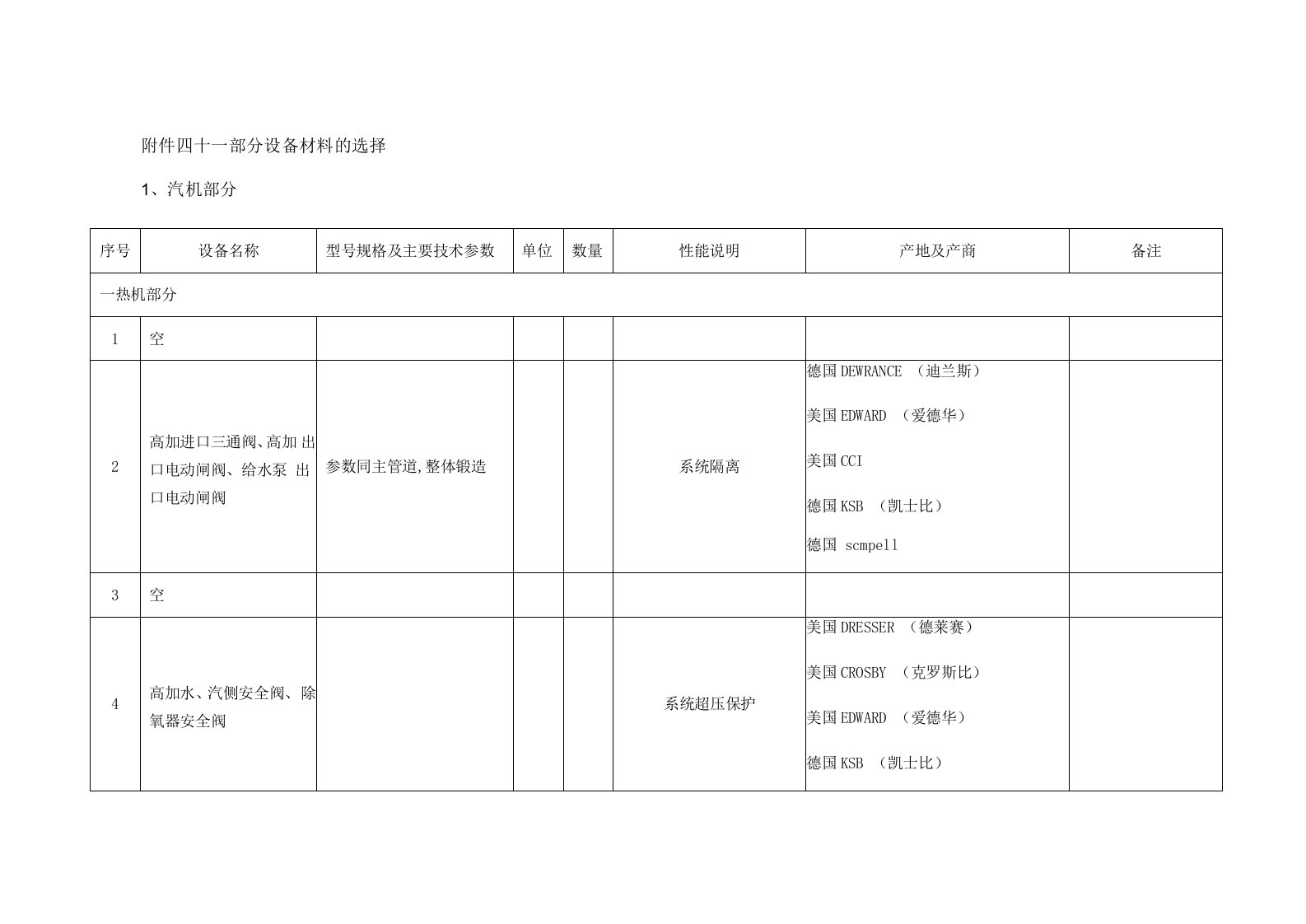 EPC简称遵化