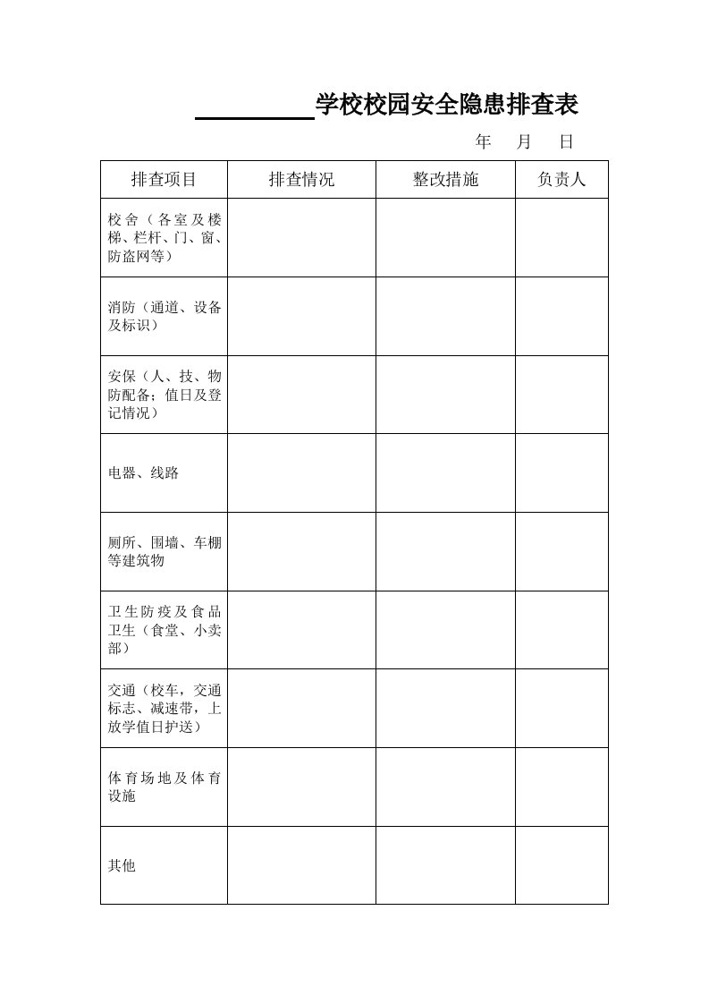 学校校园安全隐患排查表