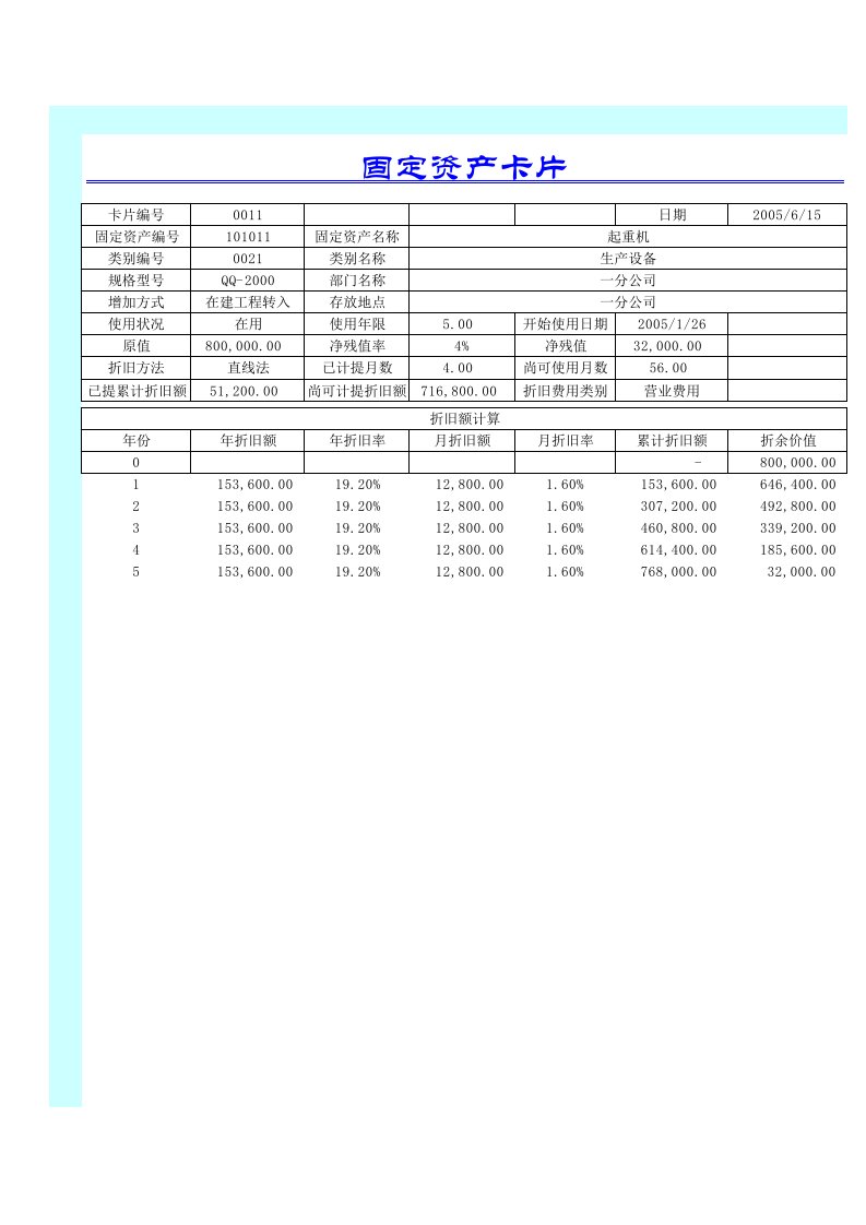 固定资产卡片模版
