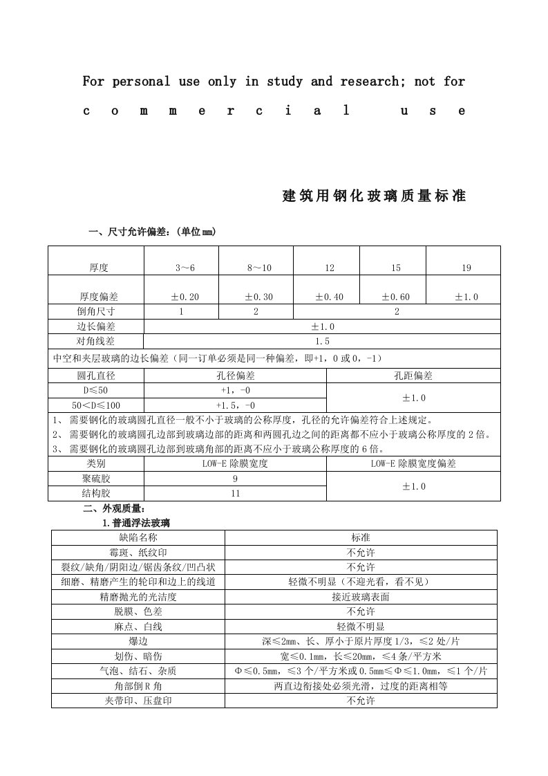 建筑用钢化玻璃质量标准