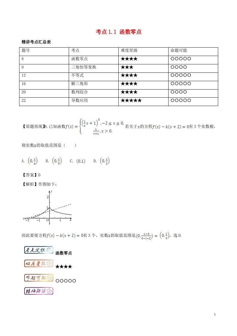 高考数学一轮复习