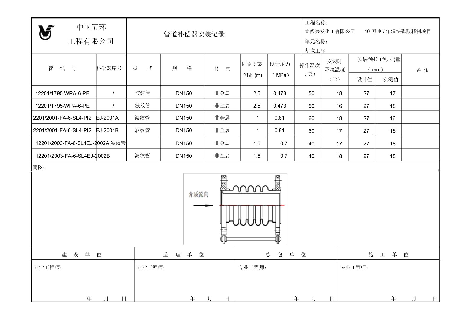 管道补偿器安装记录