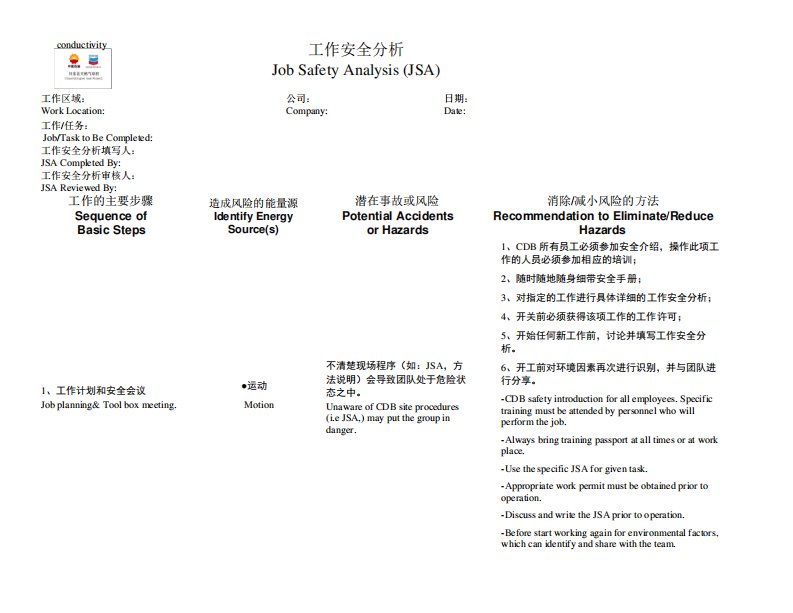 JSA工作安全分析模板