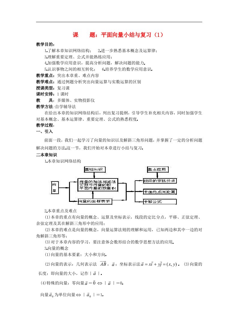 高二数学