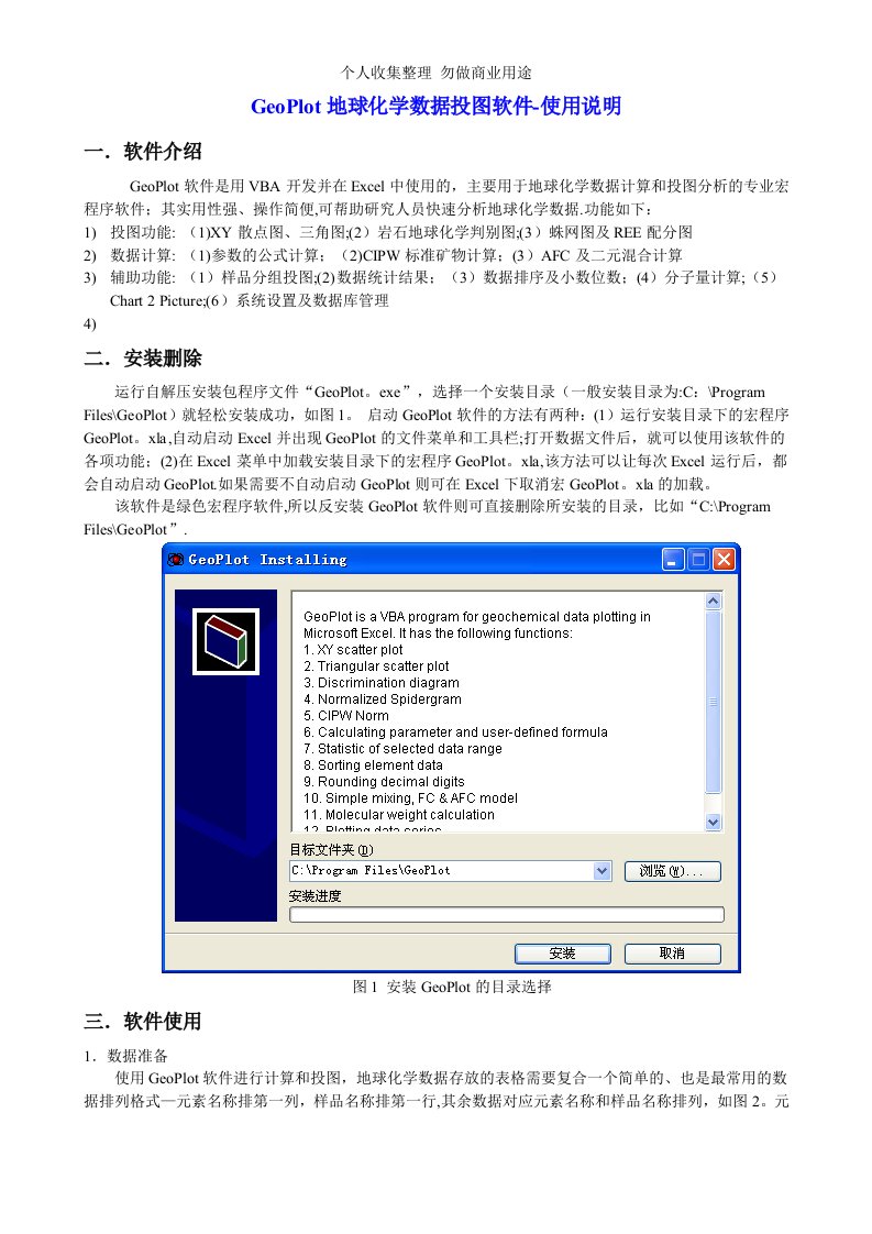 GeoPlot地球化学数据投图软件-使用说明