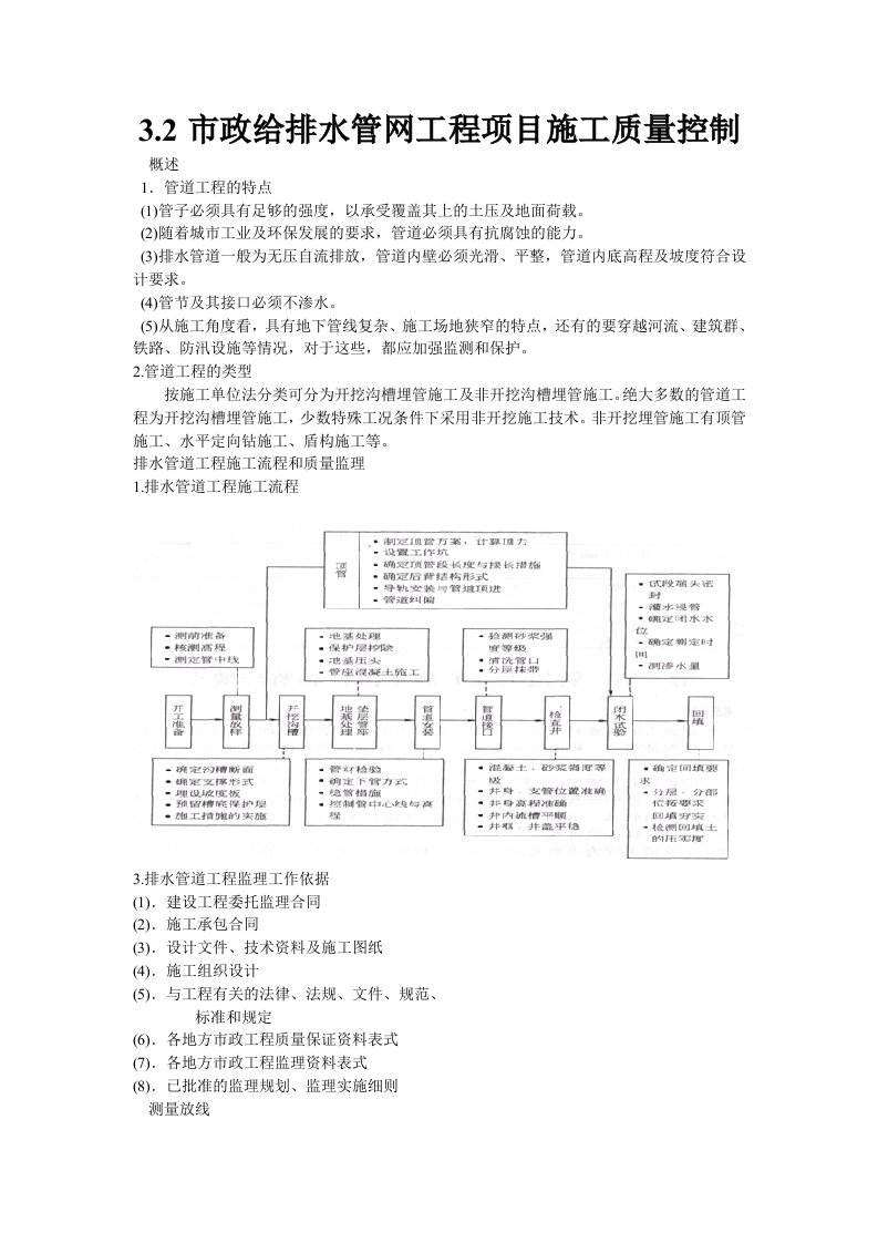 市政给排水管网工程项目施工质量控制