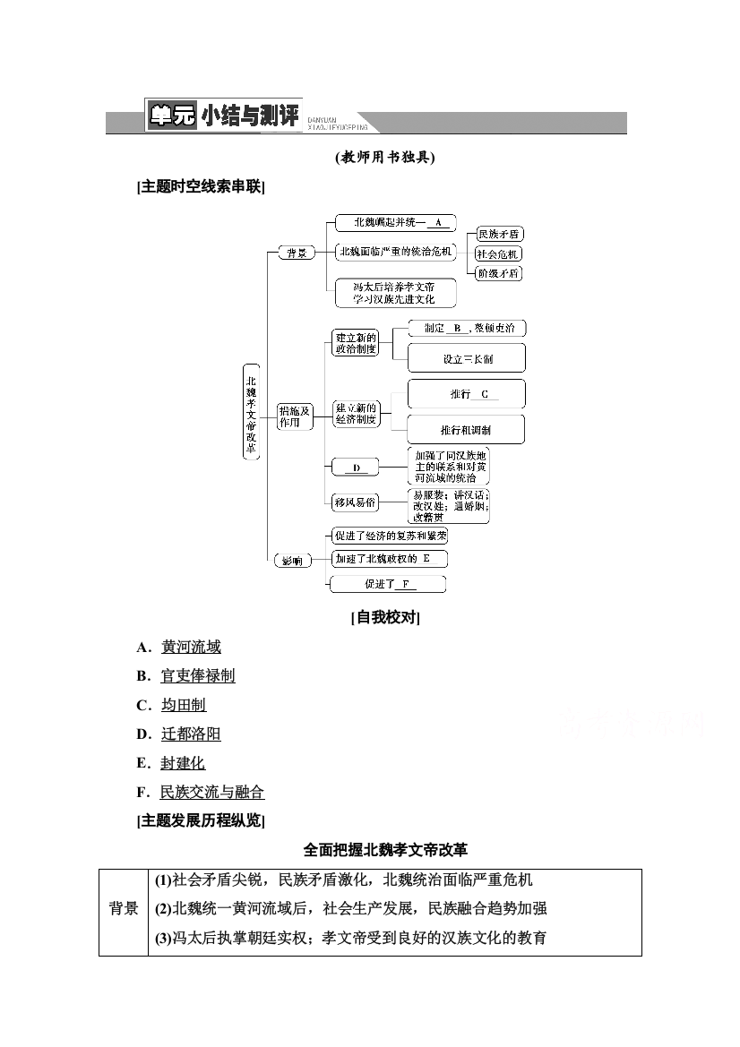 2020-2021学年人教版历史选修1教师用书：第3单元