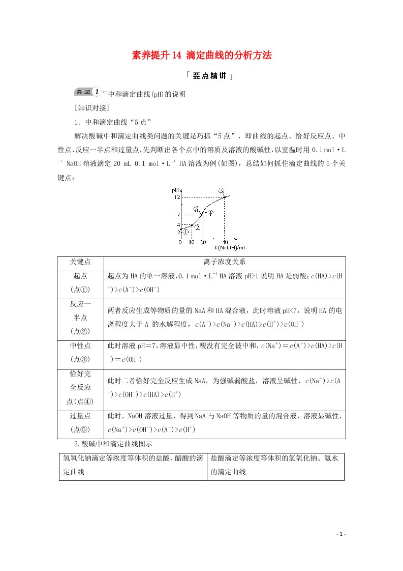 2022版新教材高考化学一轮复习第7章物质在水溶液中的行为第1节素养提升14滴定曲线的分析方法学案鲁科版20210607168