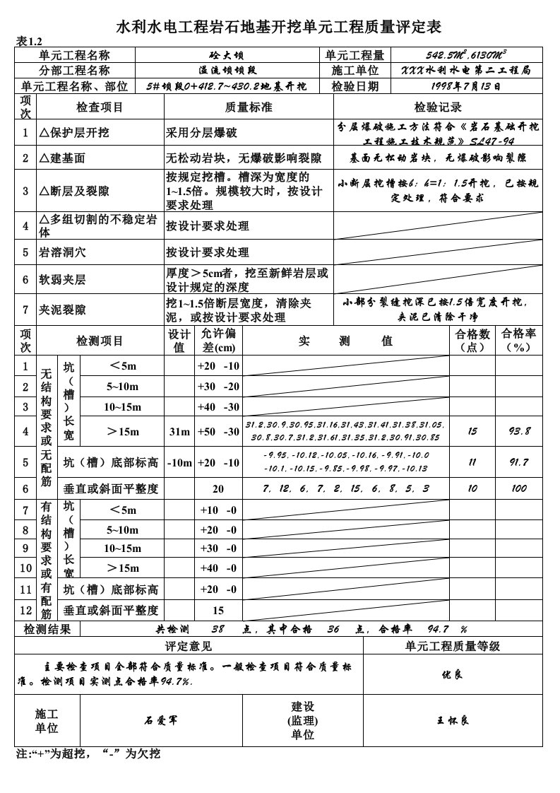 工程资料-表12