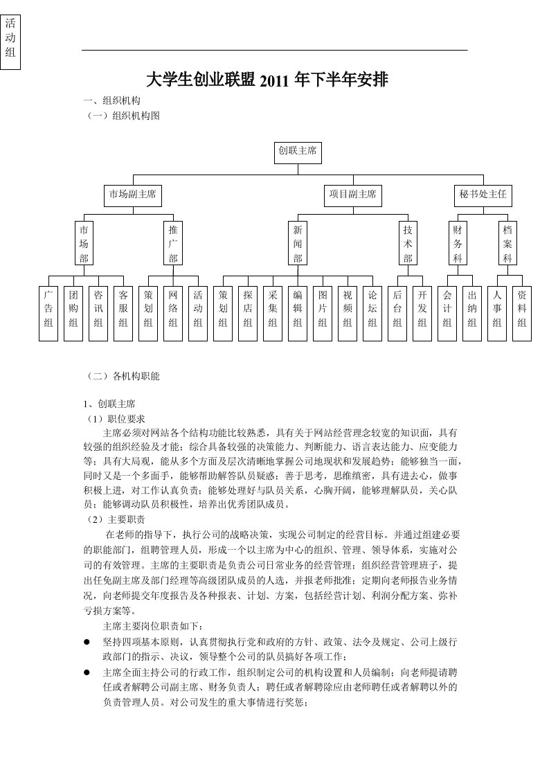 创业社团组织结构设定