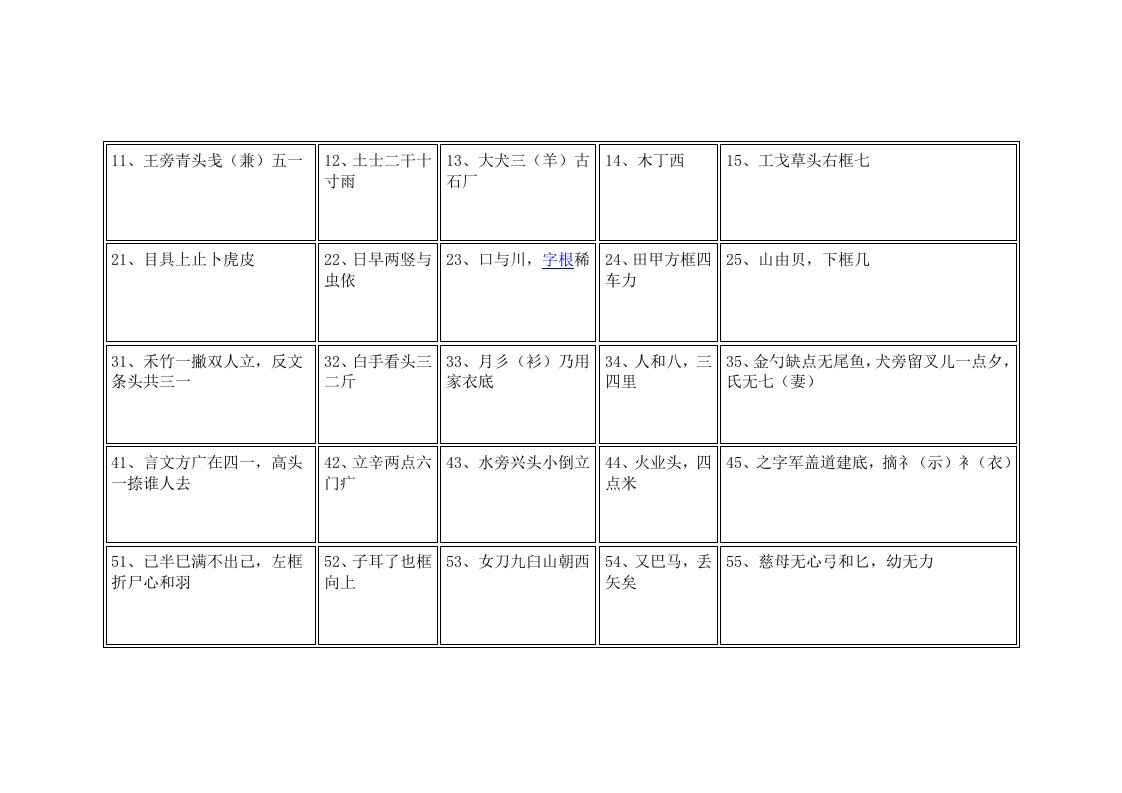 五笔字根表