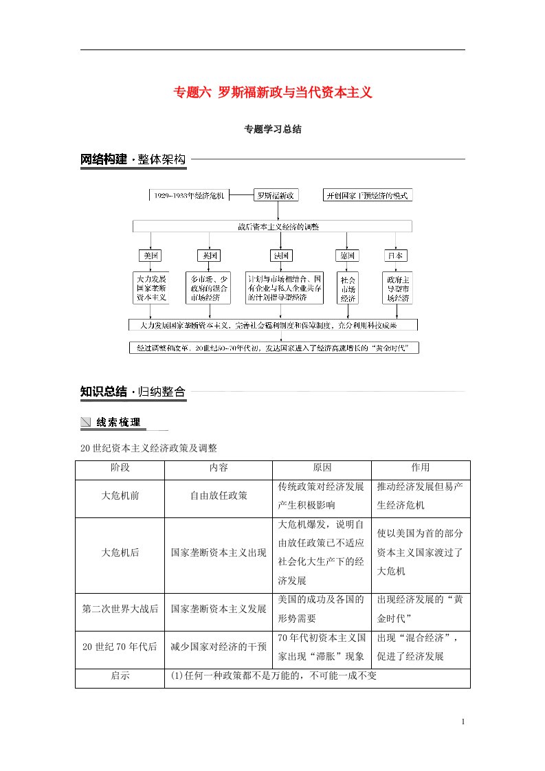 高中历史