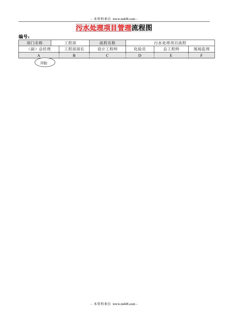 《污水处理项目管理流程图》(doc)-项目管理
