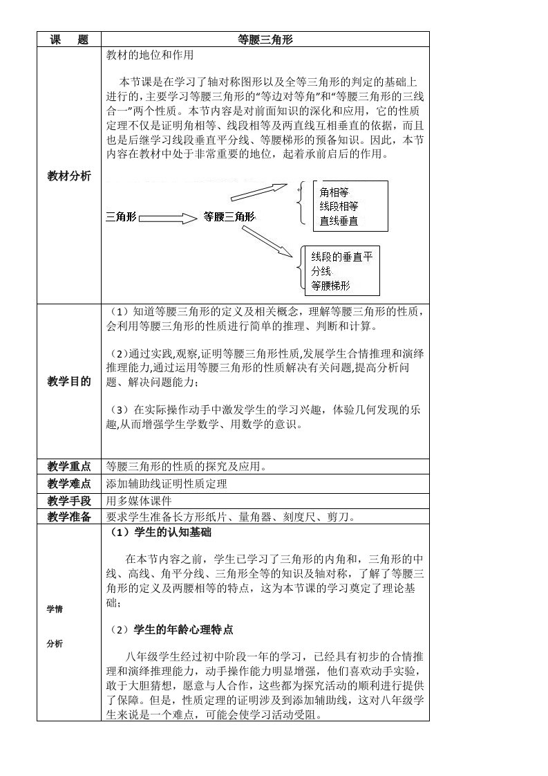 数学人教版八年级上册等腰三角形性质教学设计