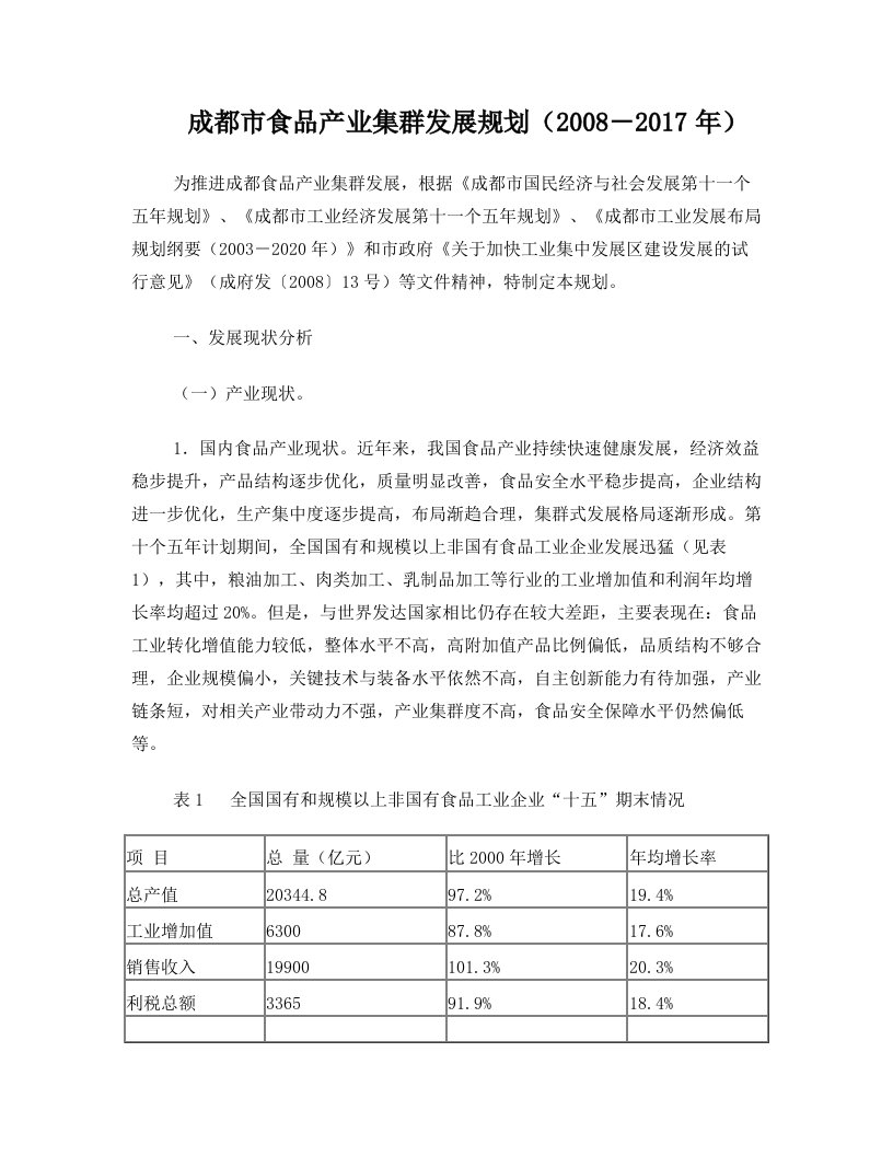 成都市食品产业集群发展规划(2008-2017年)