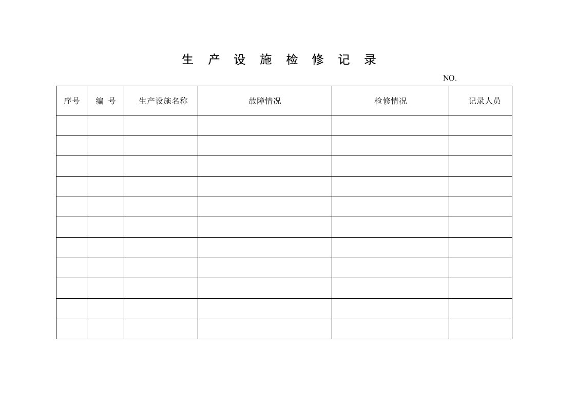 精品文档-653生产设施检修记录