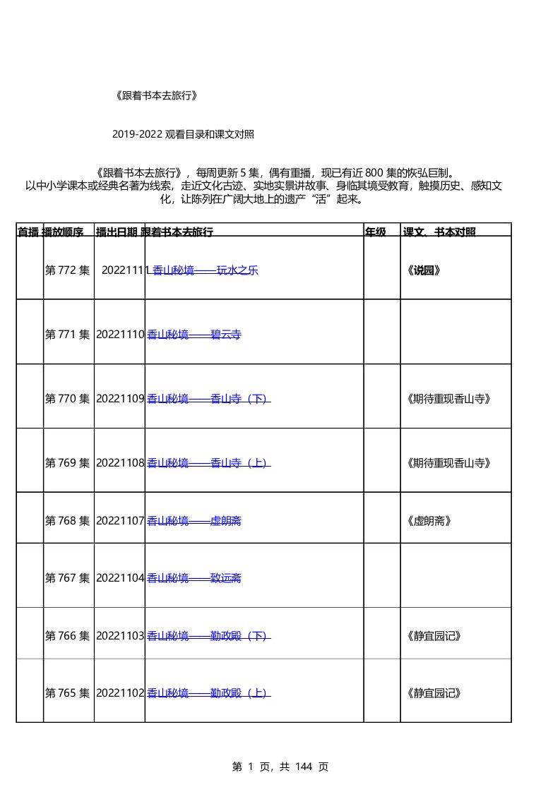 跟着书本去旅行20192022