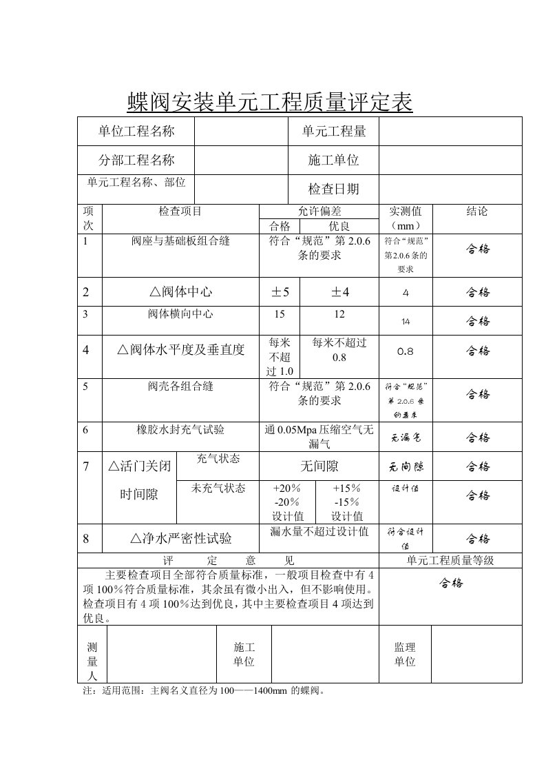 闸阀蝶阀安装质量评定报验表