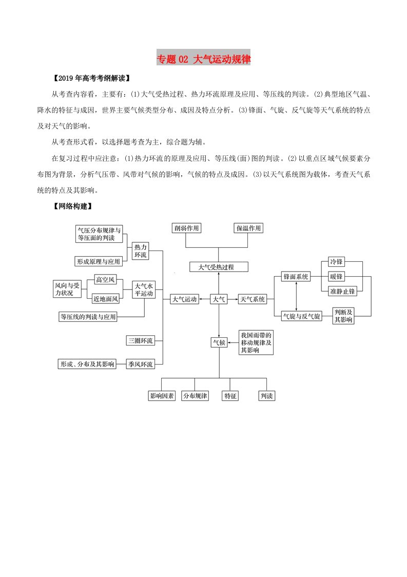 2019年高考地理考纲解读与热点难点突破专题02大气运动规律教学案