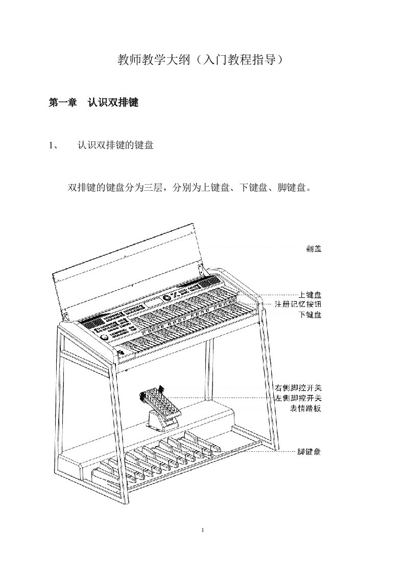 双排键教师教学大纲~要点分析