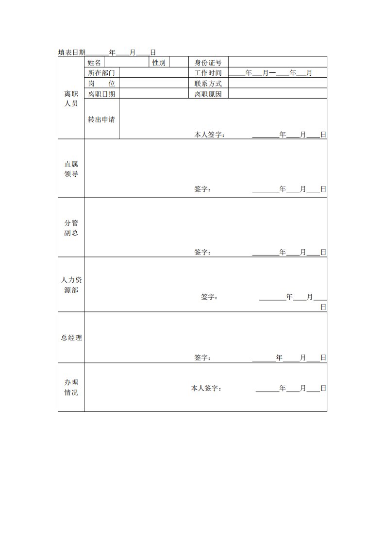 人事档案转出审批表