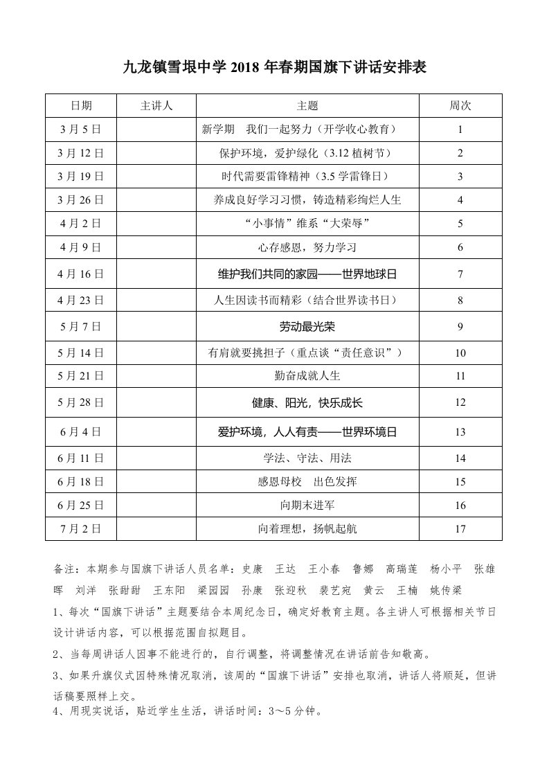 雪垠中学2018年春国旗下讲话安排表可编辑