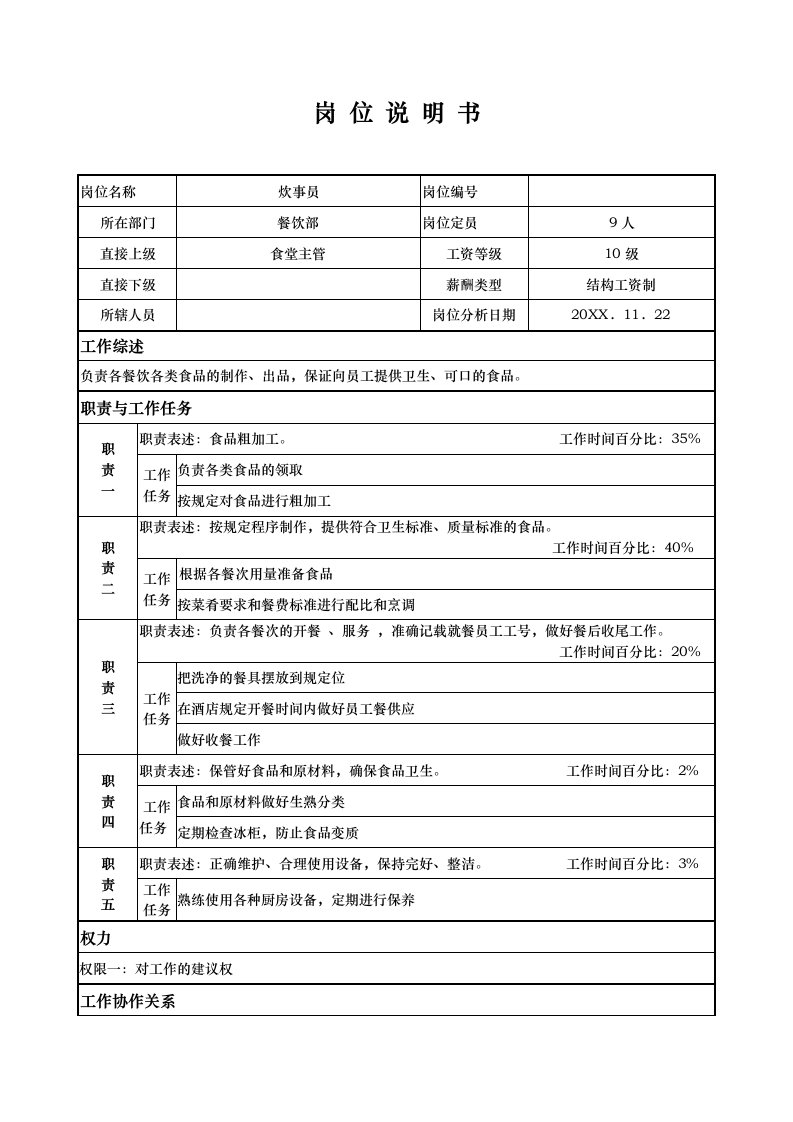 餐饮管理-ajf1206x国际大酒店餐饮部岗位说明书炊事员