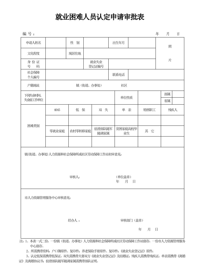 就业困难人员认定申请审批表(定稿)