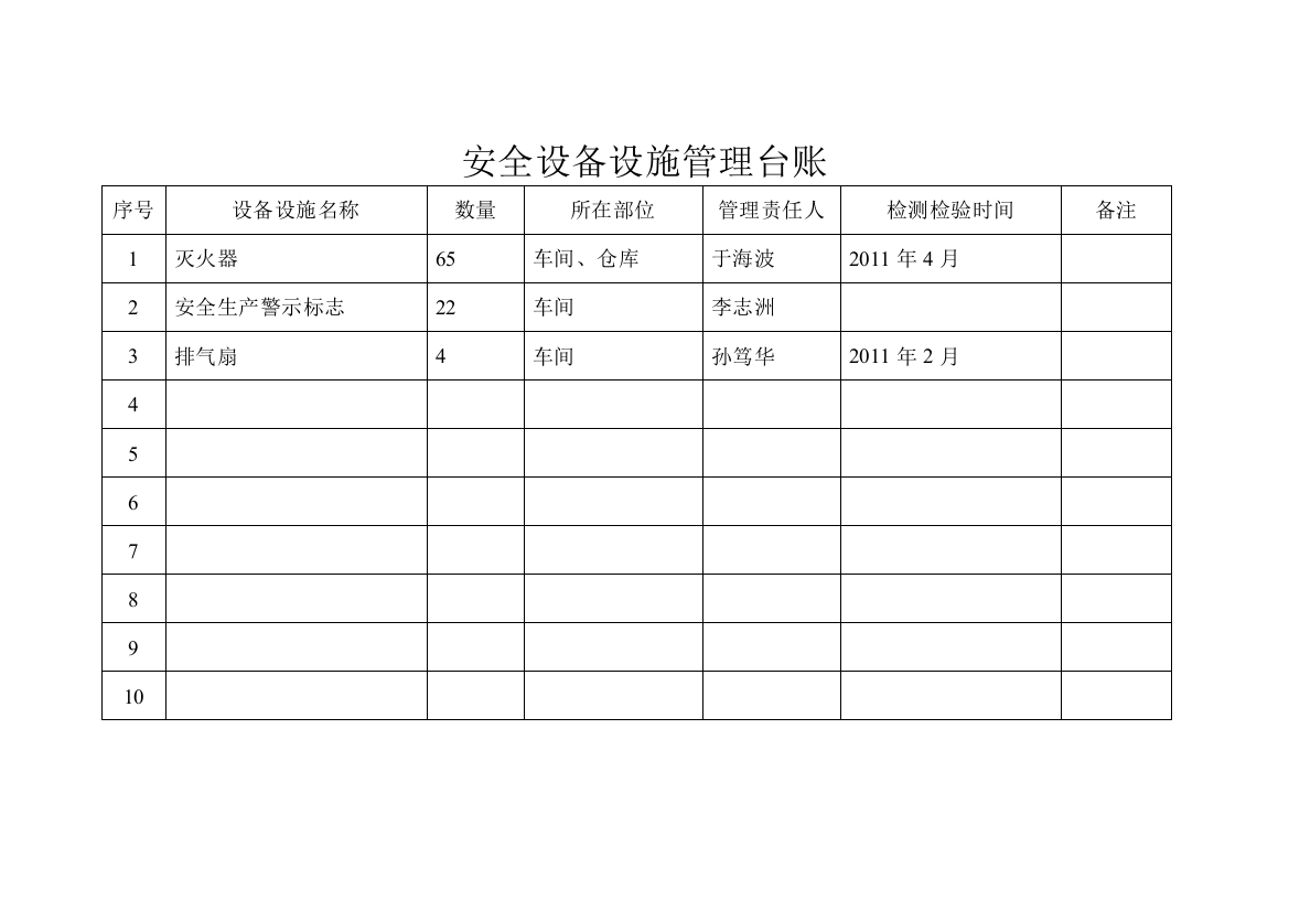 安全设备设施管理台账