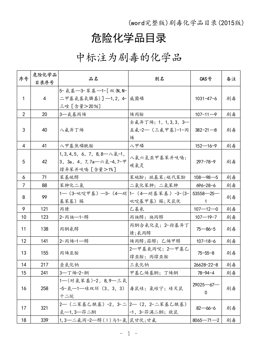 剧毒化学品目录(版)