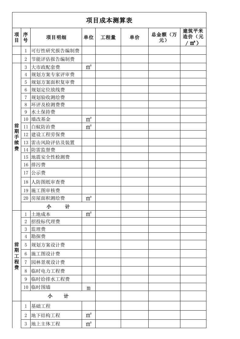 房地产开发项目经济指标测算表-综合版(较全)