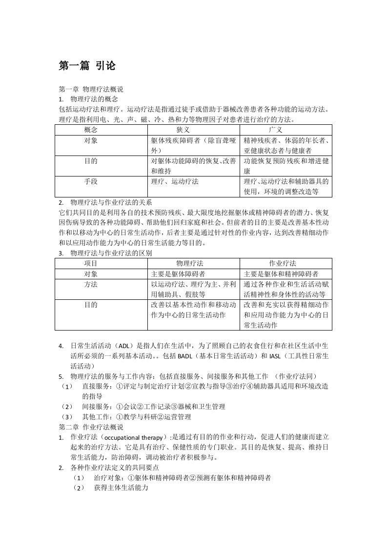 物理疗法与作业疗法概论学重点