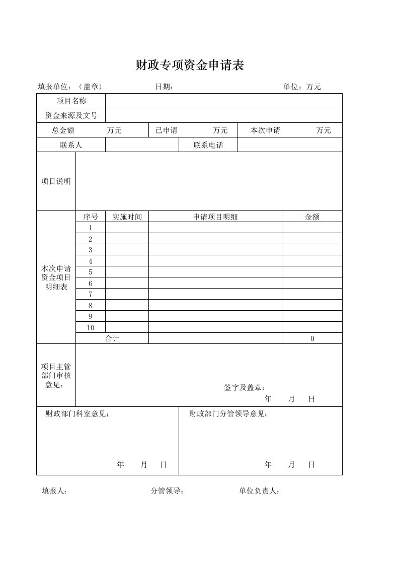 专项资金申请表