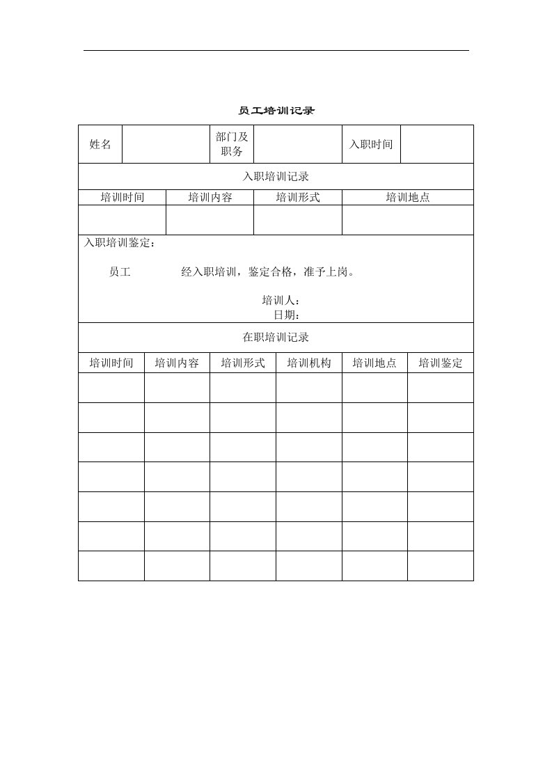 某涂料公司员工培训记录