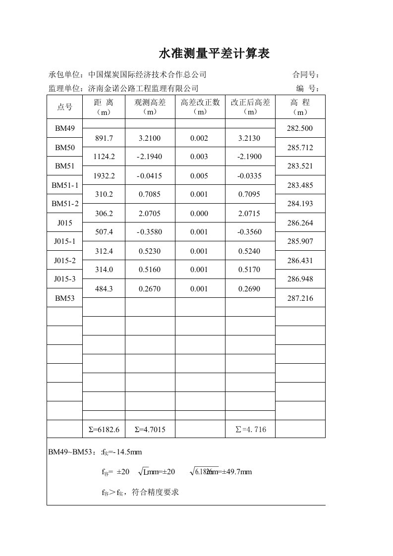 水准测量平差计算表(有公式)