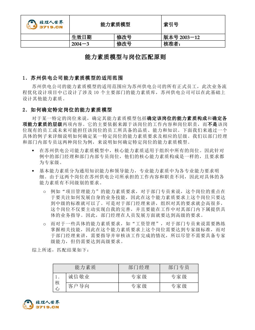 电力行业能力素质模型4-能力素质模型与岗位匹配原则(doc)-素质训练