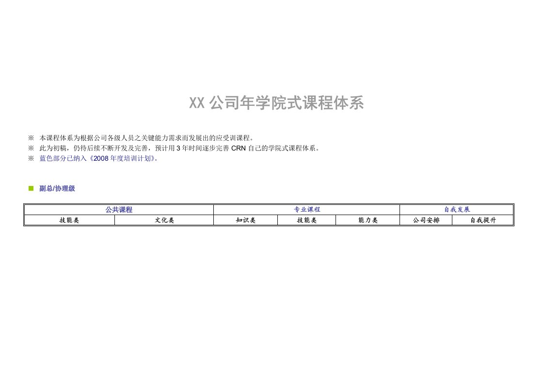 某公司年学院式课程体系