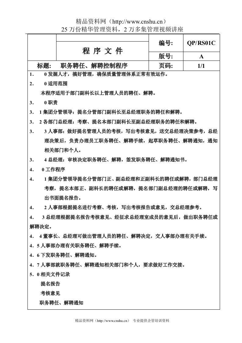 职务聘任、解聘控制程序