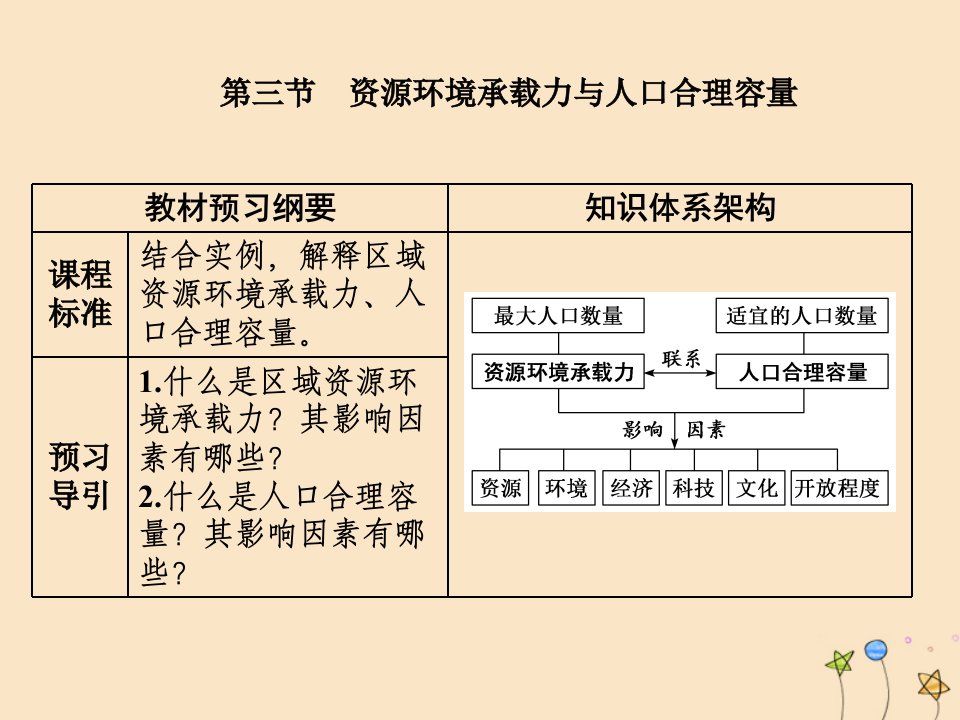 新教材高中地理